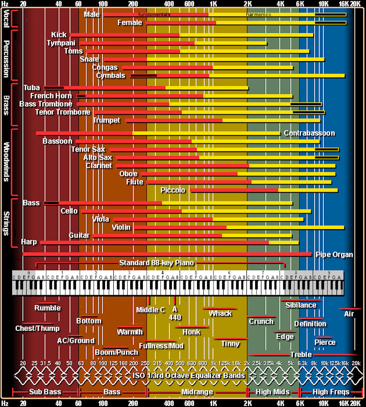 I13-17-Musicalns00.jpg