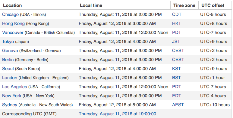 Screen Shot 2016-08-10 at 12.28.49 PM.png