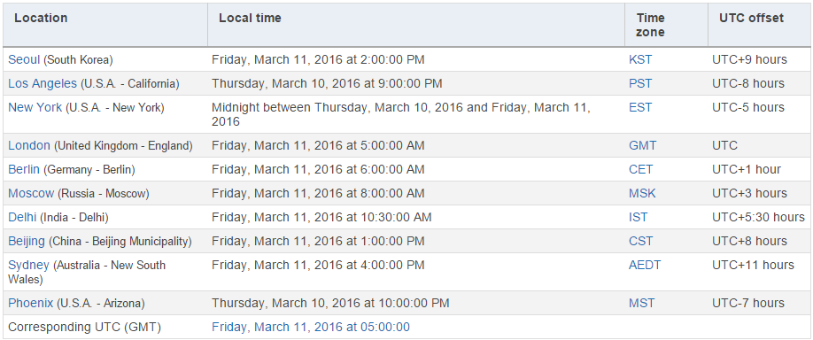 ss+(2016-03-07+at+01.04.41).png