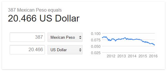 USD Currency.JPG