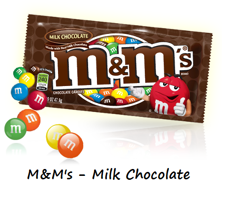 m&m milkchocolate