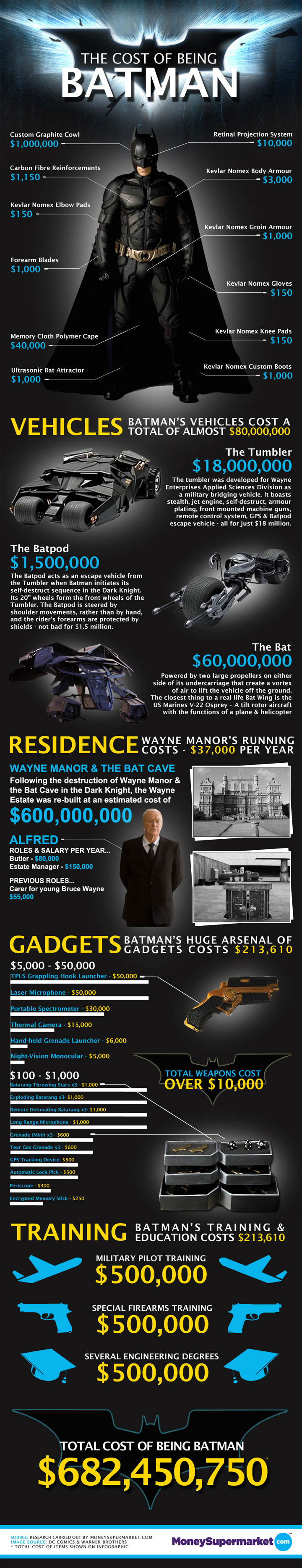 batman-cost-larga.jpg