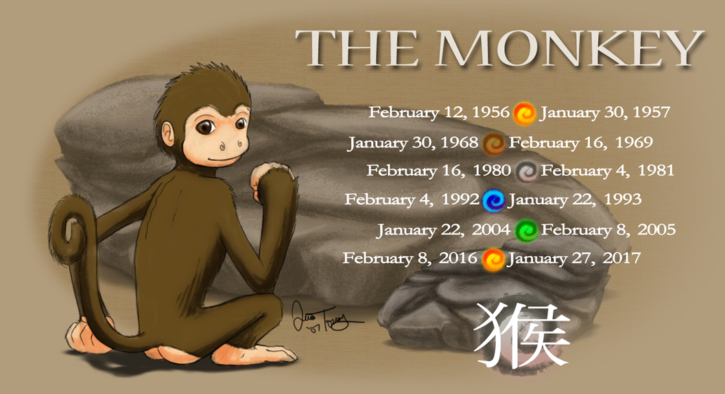 Year_of_the_Monkey_by_BlazeTBW.png